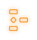 Progettazione grafica dei processiRisorsa 29
